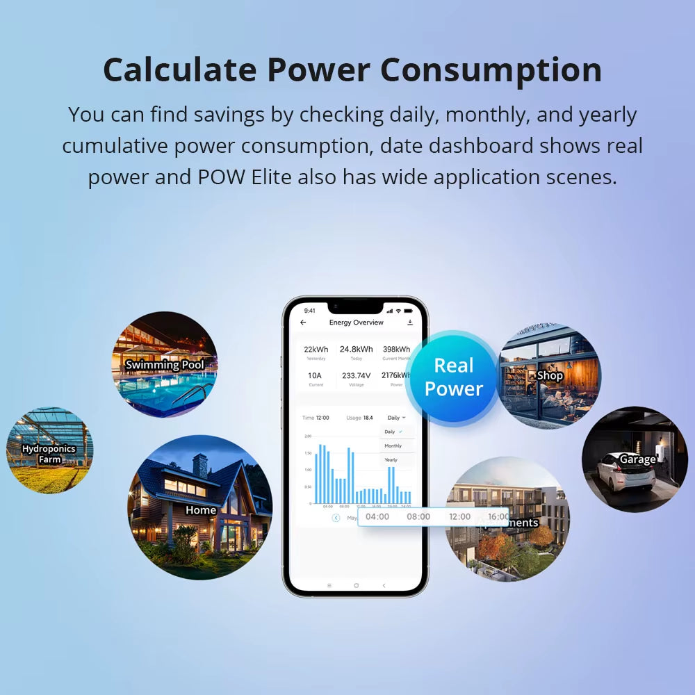 POWR3 16A/20A Wifi Smart Switch 1-5PCS ESP32 Chip Energy Saving LCD Monitoring via Ewelink Works with Alexa Google IFTTT