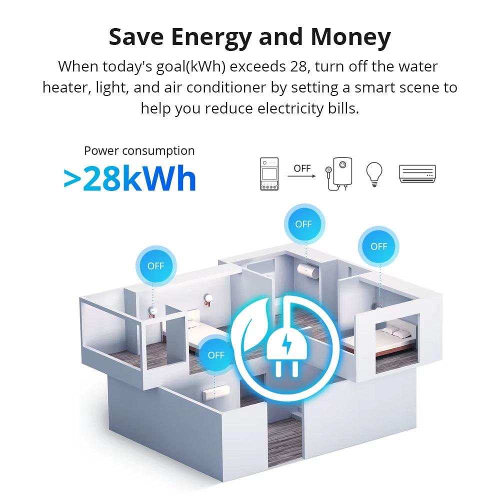 POWR3 16A/20A Wifi Smart Switch 1-5PCS ESP32 Chip Energy Saving LCD Monitoring via Ewelink Works with Alexa Google IFTTT